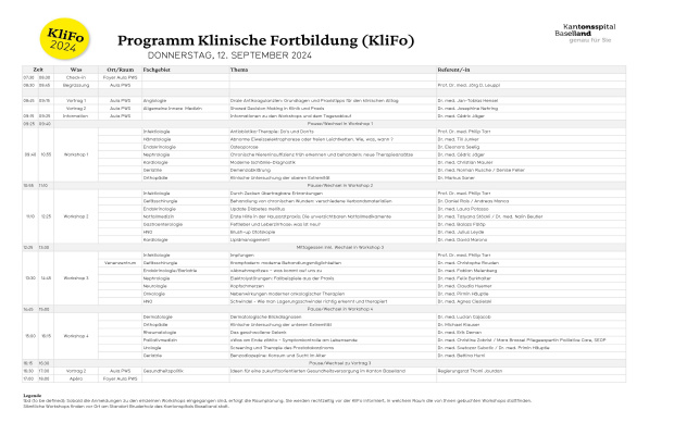 Programm KliFo 2024