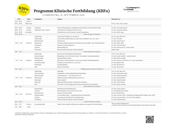 Programm KliFo 2024